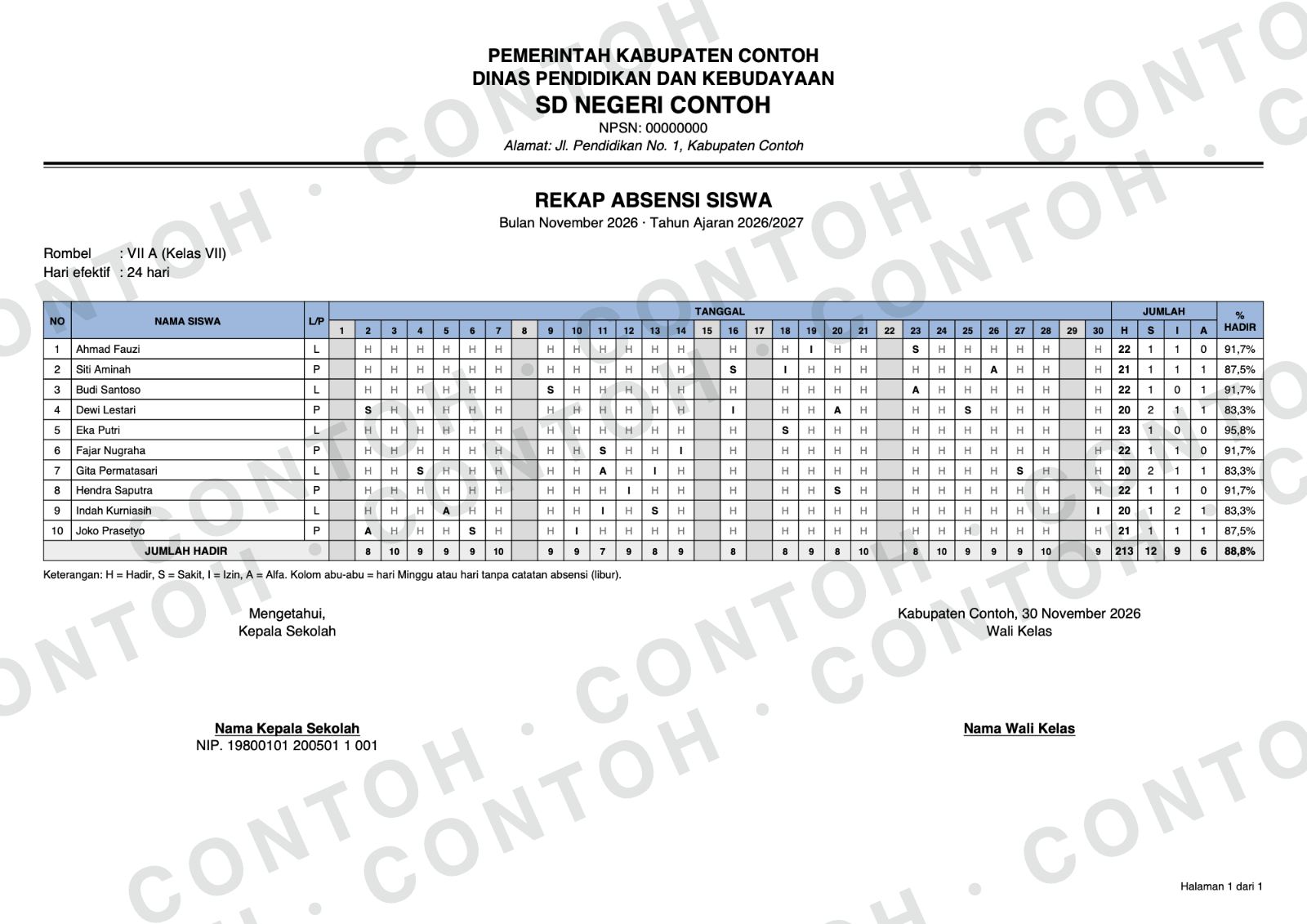 Contoh hasil PDF