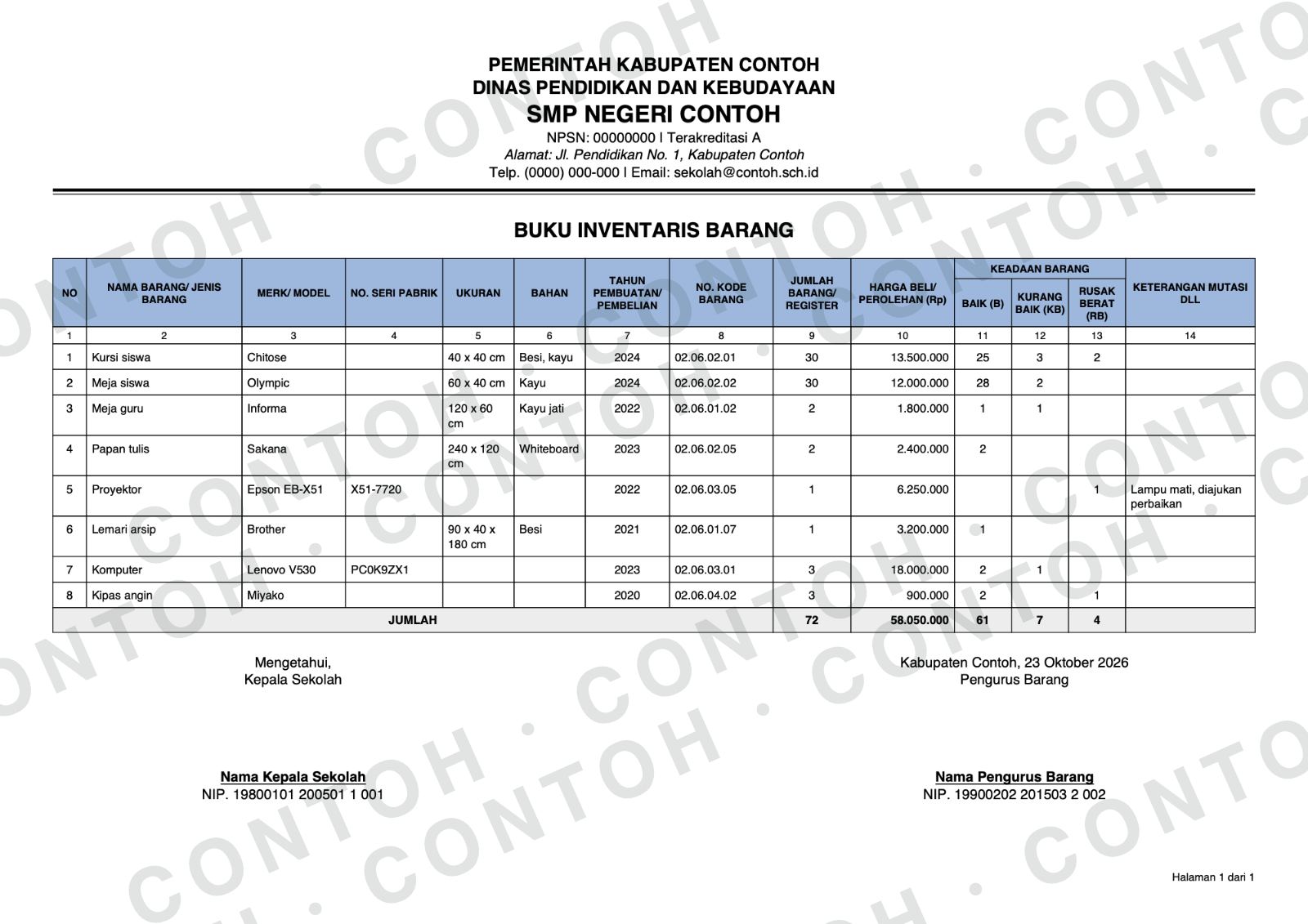 Contoh hasil PDF